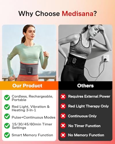 Medisana 3-In-1 Red Light Therapy Belt