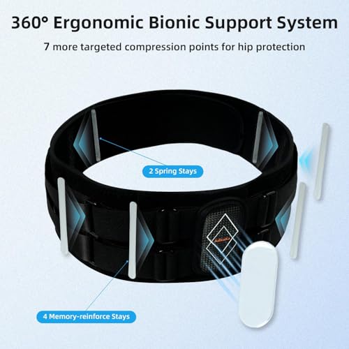 Sacroiliac SI Joint Hip Belt For Women And Men