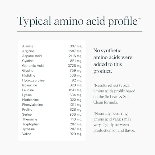 Ora Protein Powder Reviews