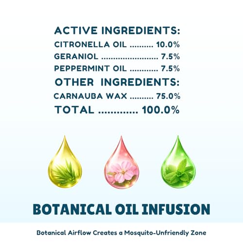 Ardito Mosquito Repellent Outdoor Patio