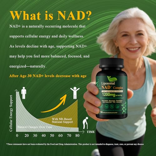 Liposomal NAD+ Supplement With Resveratrol