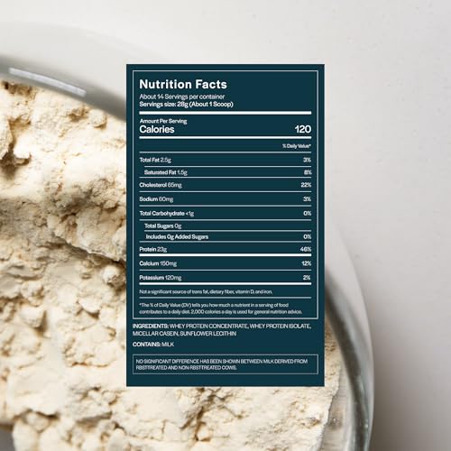 Gainful Protein Powder Review