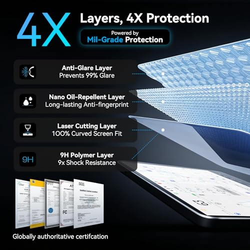 OZPYKAE For Tesla New Model Y Juniper 2026 & Model 3