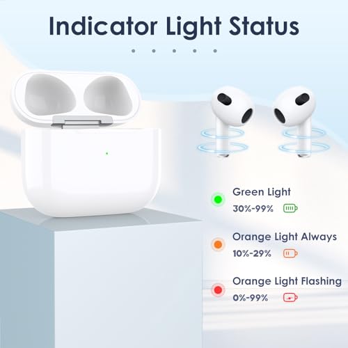Uluck Wireless Charging Case Airpod 3rd