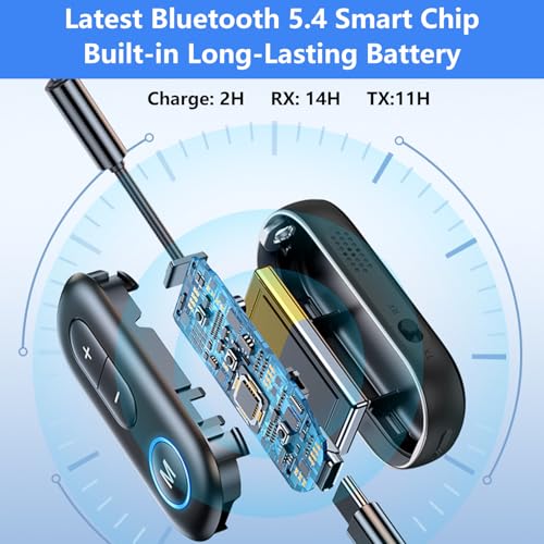 3.5mm AUX Jack Wireless Audio Transmitterfor TV
