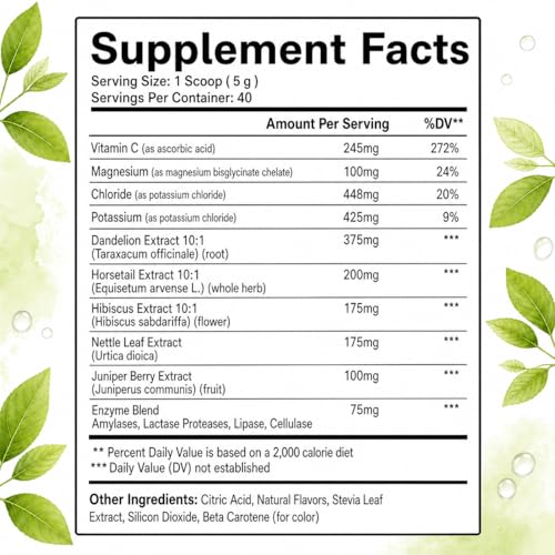 GROHESE Debloat Powder