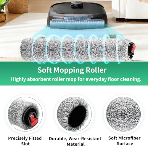 Accessory Kit Compatible With Eufy Omni E28