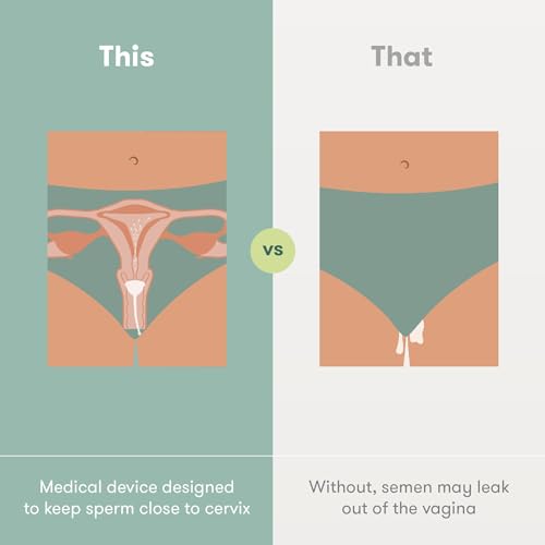 Family Planning And Pregnancy Support
