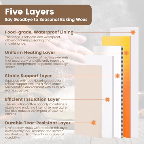 Folding Bread Proofing Box